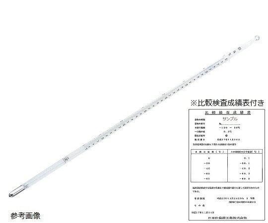 ★尖んがり最大限度16倍★【全国送りとどける可】-試薬テスト作業用気温計（日本定式気温計） No.4 140～200℃ 日本計測器実業 型番 -  JAN 4975932017135 aso 1-9775-04  ●お取寄品 納期約 24取り引き日-【診療・修める備品】