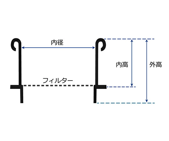 ☆2 4-11 P最大24倍☆-高精度電鋳ふるい （ニッケルフィルター） （ISO