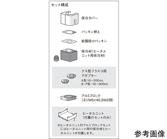 ★ポイント最大16倍★【全国配送可】-ナス型フラスコ用アルミブロックセット（JIS規格）　300mL　PSL-2500A型用 東京理化器械（EYELA） 型番 - 　JAN 4573528551485 aso 65-0580-20 ●お取寄品　納期約 33営業日-【医療・研究機器】