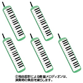 【法人様限定商品】-ed156699メロディオン(5台)(3)32鍵ブルーメーカー名鈴木楽器販売-【教育・福祉】