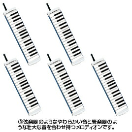 【法人様限定商品】-ed156699メロディオン(5台)(3)32鍵ブルーメーカー名鈴木楽器販売-【教育・福祉】