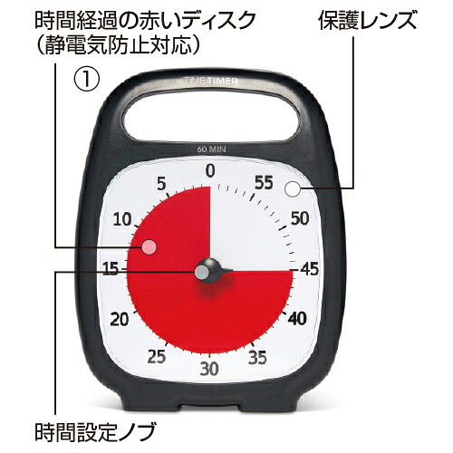 ★ポイント最大16倍★【教育施設様限定商品】-ed 182218 タイムタイマー プラス（4）60分計ホワイト ﾒｰｶｰ名 TTP7-WHT-W-【教育・福祉】