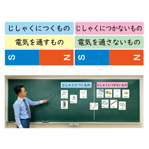 ★ポイント最大16倍★【教育施設様限定商品】-ed 800585 電気と磁石の性質 ﾒｰｶｰ名 オータケ 5023-【教育・福祉】