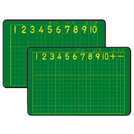 ★ポイント最大16倍★【教育施設様限定商品】-ed 805696 かるいさんすうノート黒板A ﾒｰｶｰ名 オータケ 3269-【教育・福祉】
