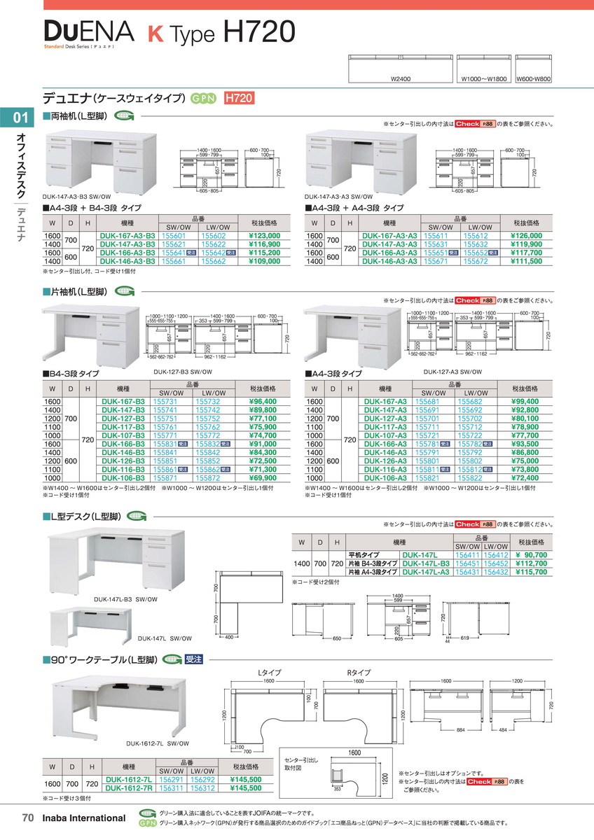 ★尖んがり最大限度16倍★【全国送りとどける可】-イナバオフィスデスク両袖机 DUK-167-A3・A3 SW/OW 商いもの吊りひも(155611) 大きさW1600 D700 H720稲葉製造所・inaba-【イナバ調度品】