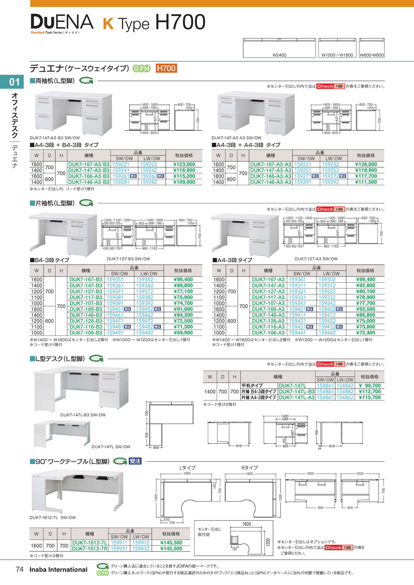 ★尖んがり最大限度16倍★【全国送りとどける可】-イナバオフィスデスク両袖机 DUK7-167-A3・A3 LW/OW 商いもの吊りひも(159232) 大きさW1600 D700 H700稲葉製造所・inaba-【イナバ調度品】