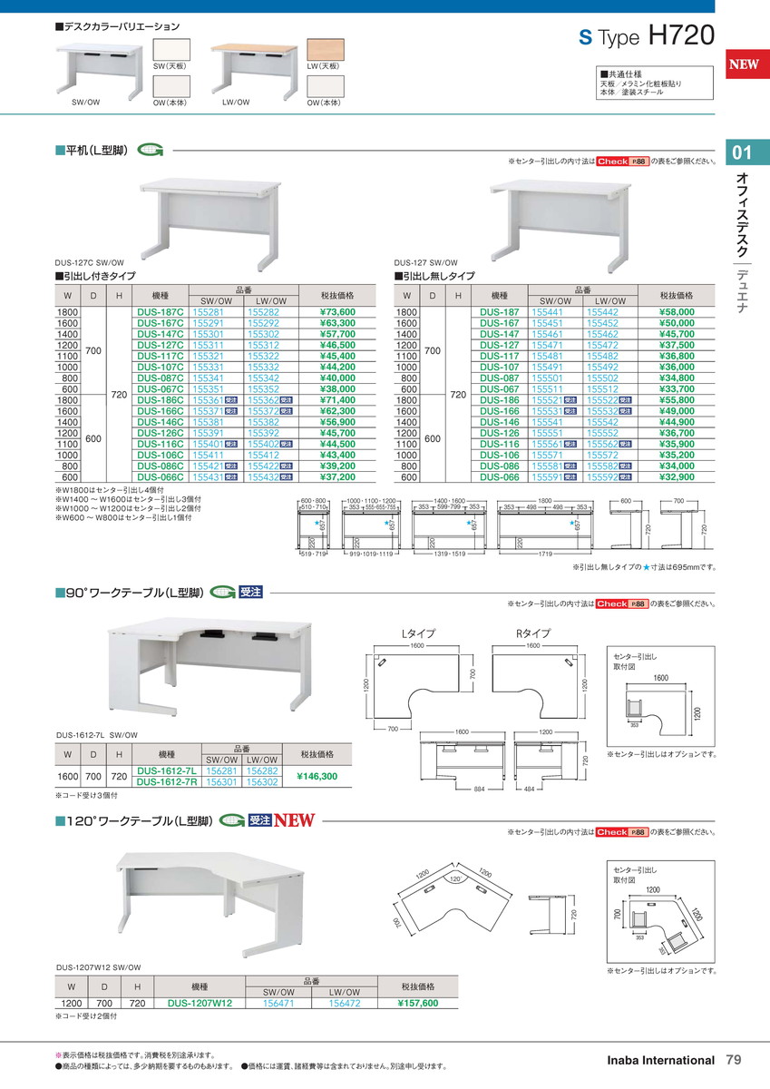 ★尖んがり最大限度16倍★【全国送りとどける可】-イナバオフィスデスク平机 DUS-146 引出無 SW/OW 商いもの吊りひも(155541) 大きさW1400 D600 H720稲葉製造所・inaba-【イナバ調度品】