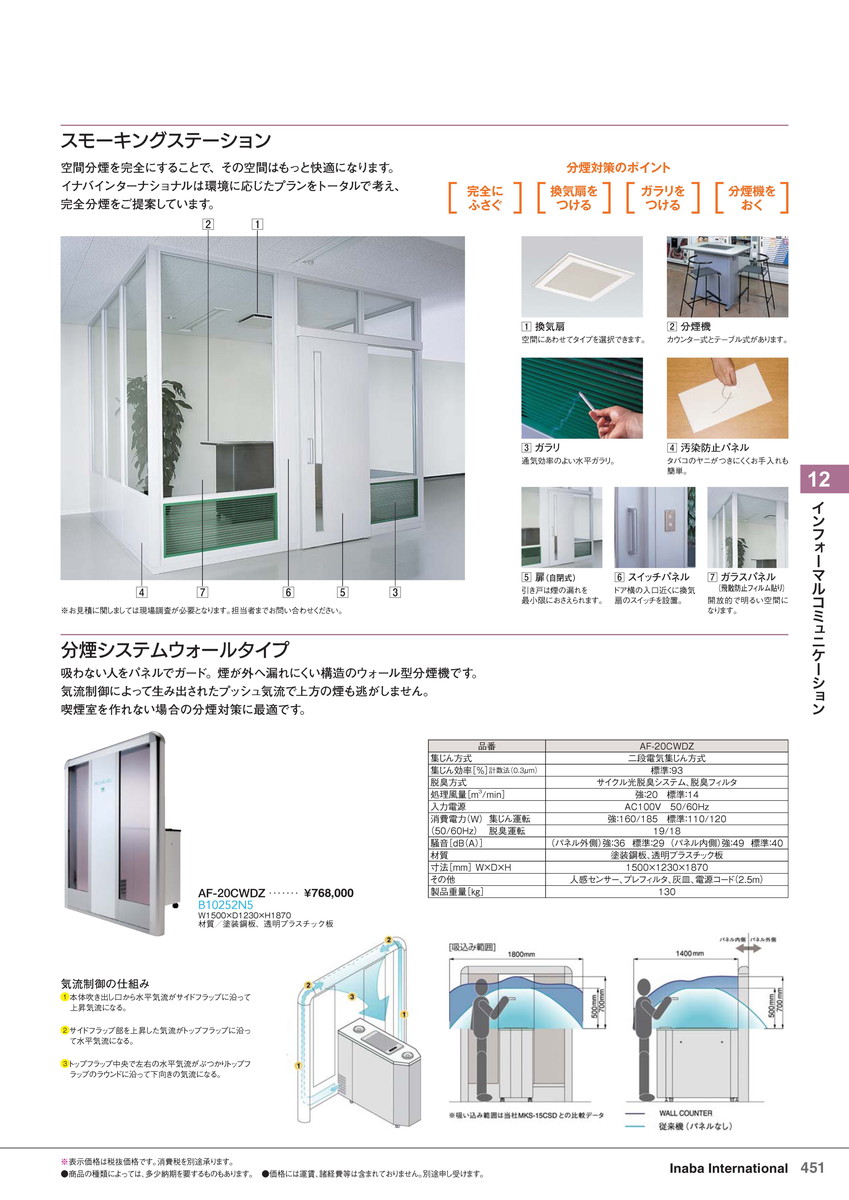 ★尖んがり最大限度16倍★【全国送りとどける可】-イナバインフォーマルコミュニケーション【店卸し資産区分け】分煙取り合わせウォール手合い AF-20CWDZ 商いもの吊りひも(B10252N5) 大きさW1500 D1230 H1780稲葉製造所・inaba-【イナバ調度品】