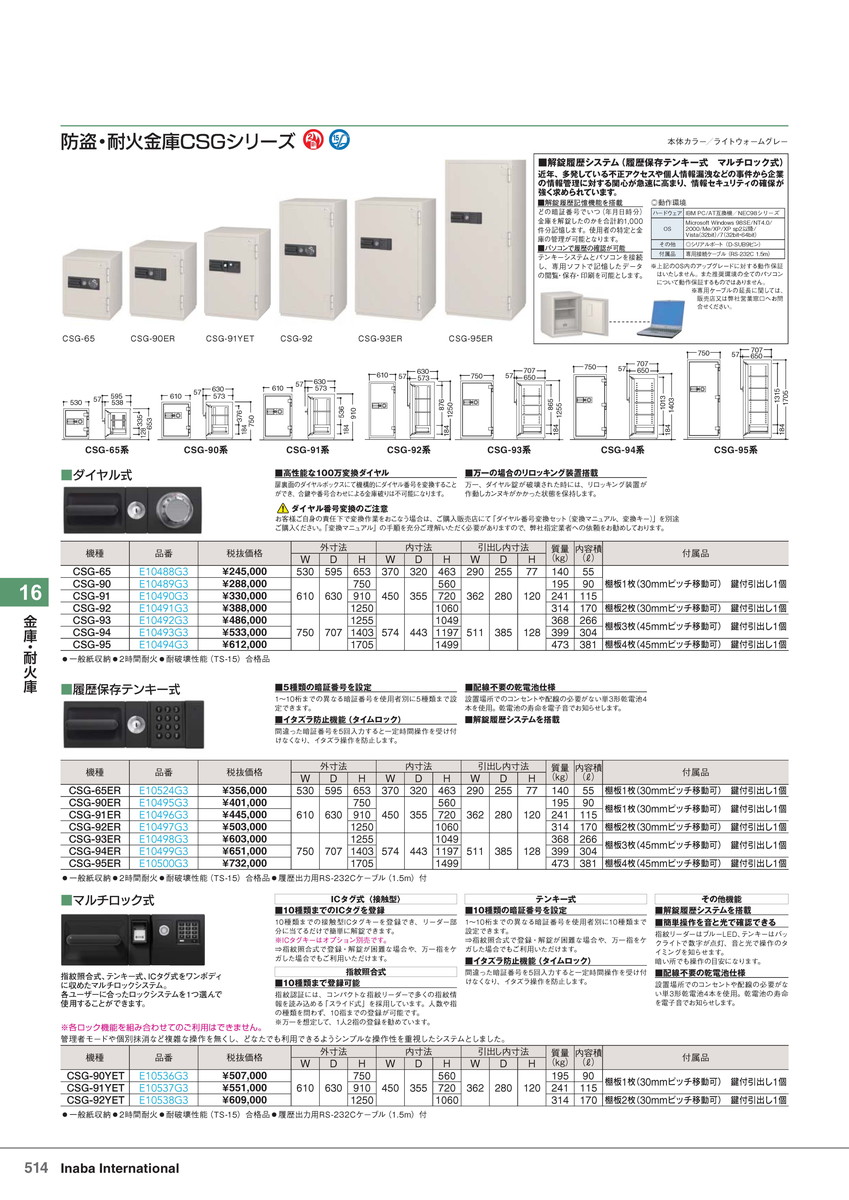 ★尖んがり最大限度16倍★【全国送りとどける可】-イナバ御金蔵・耐火庫防盗・耐火御金蔵 CSG-90YETN ライトウォームグレー 商いもの吊りひも(E10536G3) 大きさW610 D630 H750稲葉製造所・inaba-【イナバ調度品】