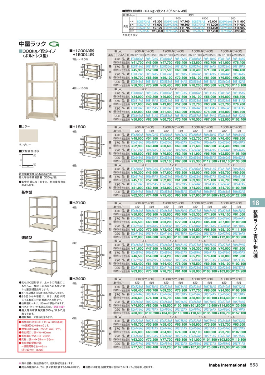 ★尖んがり最大限度16倍★【全国送りとどける可】-イナバ民族大移動仕合わせ・書物棚・商いもの棚中量仕合わせ 5段基本原理 サングレー 180-92-240 商いもの吊りひも(E06788A5) 大きさW1800(外寸:+61) D921(外寸:+10) H2400稲葉製造所・inaba-【イナバ調度品】