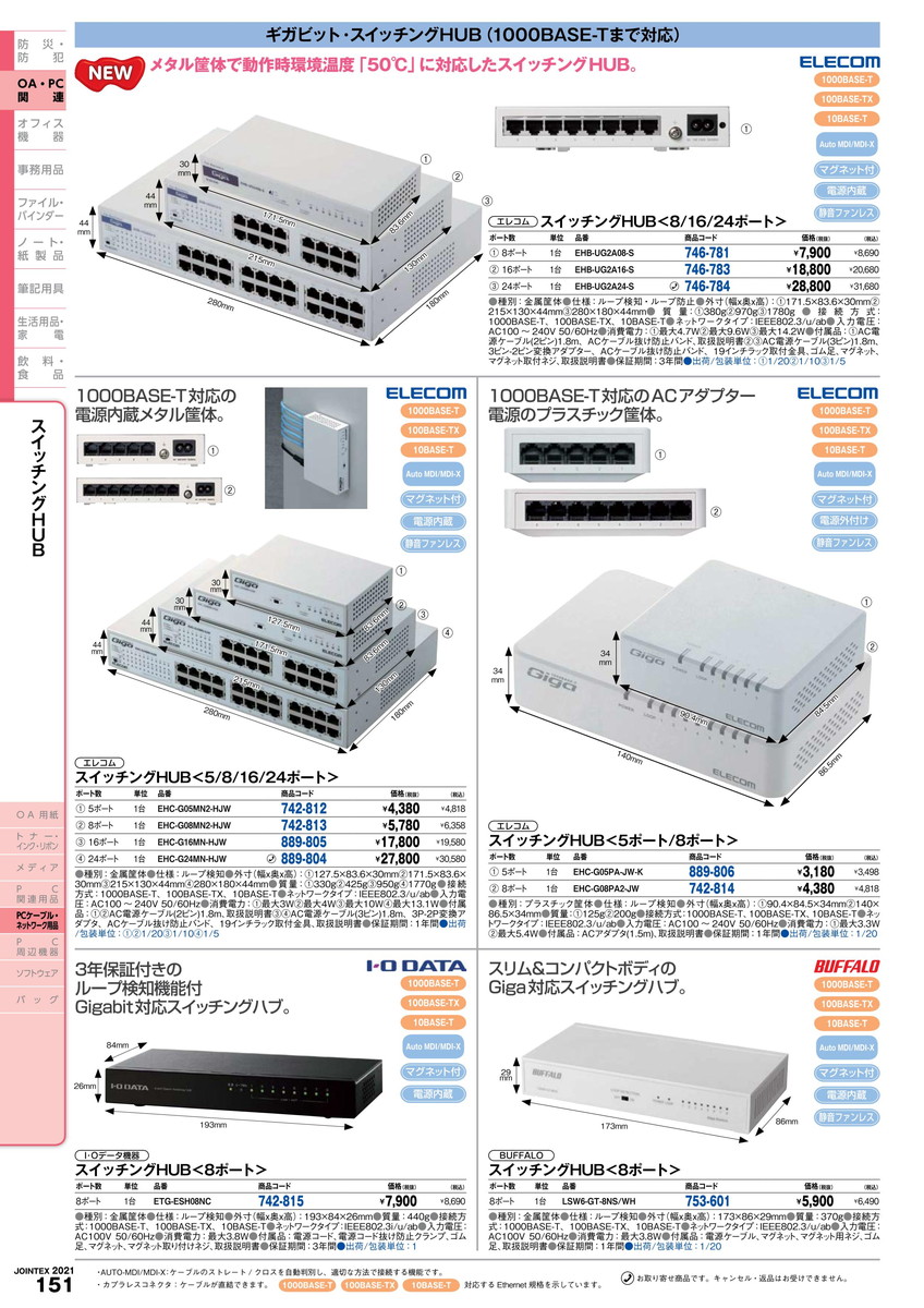 超激安 楽天市場 5 9 16 P最大23倍 全国配送可 スイッチングハブ 8ポート Etg Esh08nc ｉｏデータ 品番 Etg Esh08nc Jtx ｼﾞｮｲﾝﾃｯｸｽ Jointex Jan メーカー在庫品 文具の月島堂 楽天市場店 55 以上節約 Www Trailconnections Com