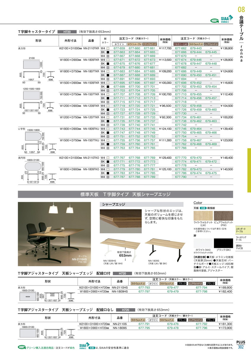 安い ポイント最大15倍 送料無料 ロンナ 会議テーブル Nn 19tkr T2 W4 プラス 品番 Nn 19tkr T2 W4 Jtx ｼﾞｮｲﾝﾃｯｸｽ Jointex 文具の月島堂 店 在庫限り Jdih Natunakab Go Id