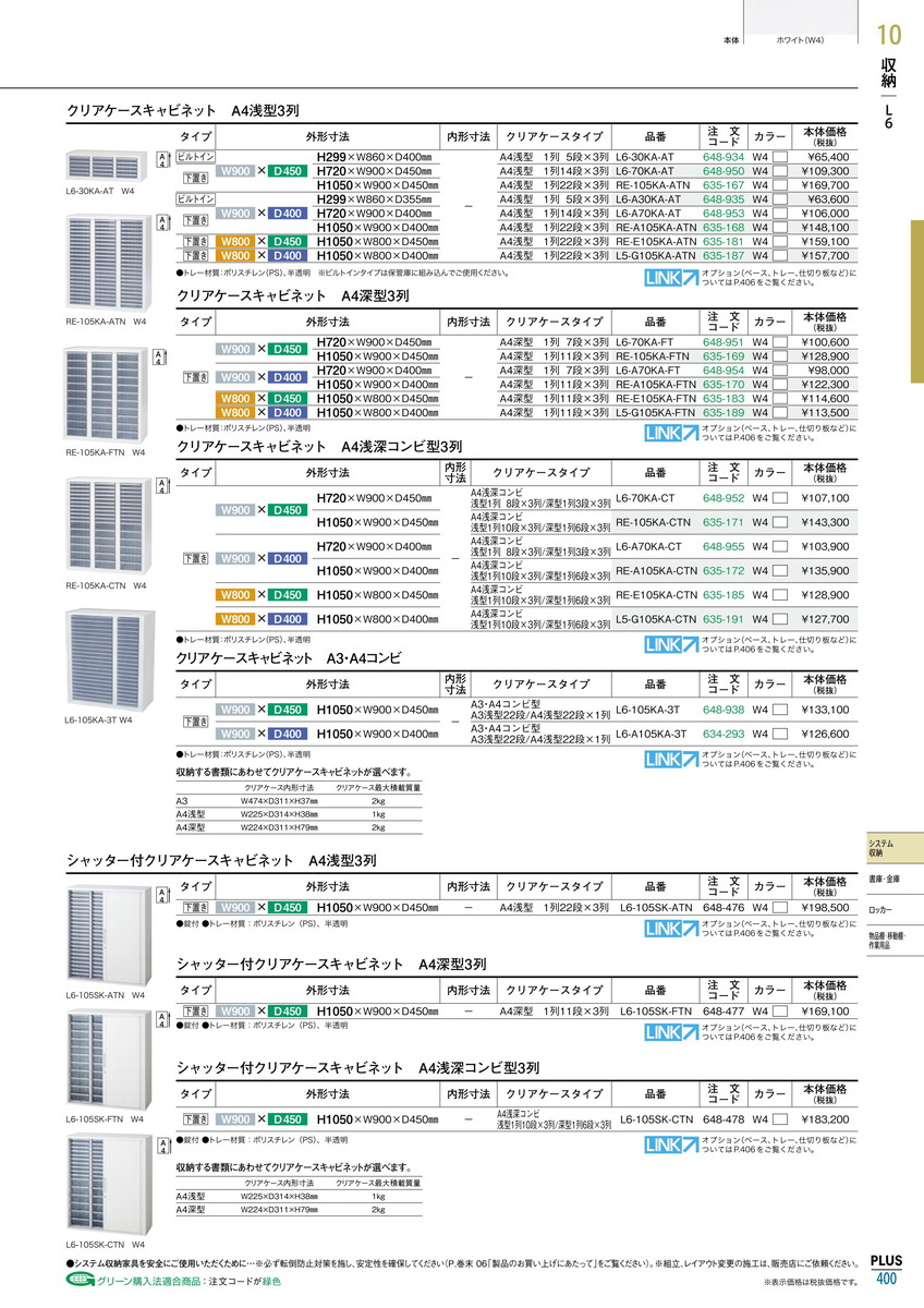 7 19 26 P上限23倍増 送料無料 L6 シャッタークリアケースl6 105sk Atn W4 為 品番 L6 105sk Atn W4 Jtx Jointex Marchesoni Com Br