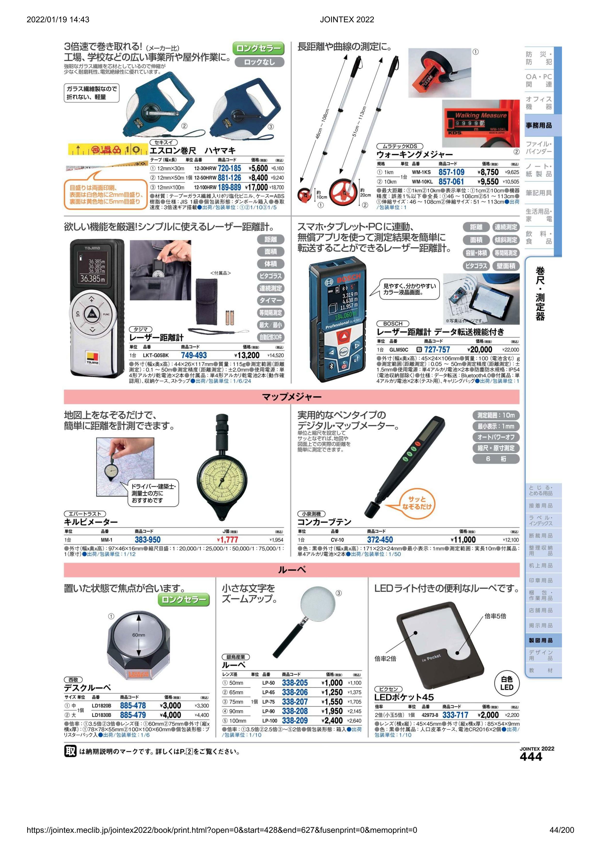 小泉測機製作所 ペンタイプ マップメーター CVーJr.