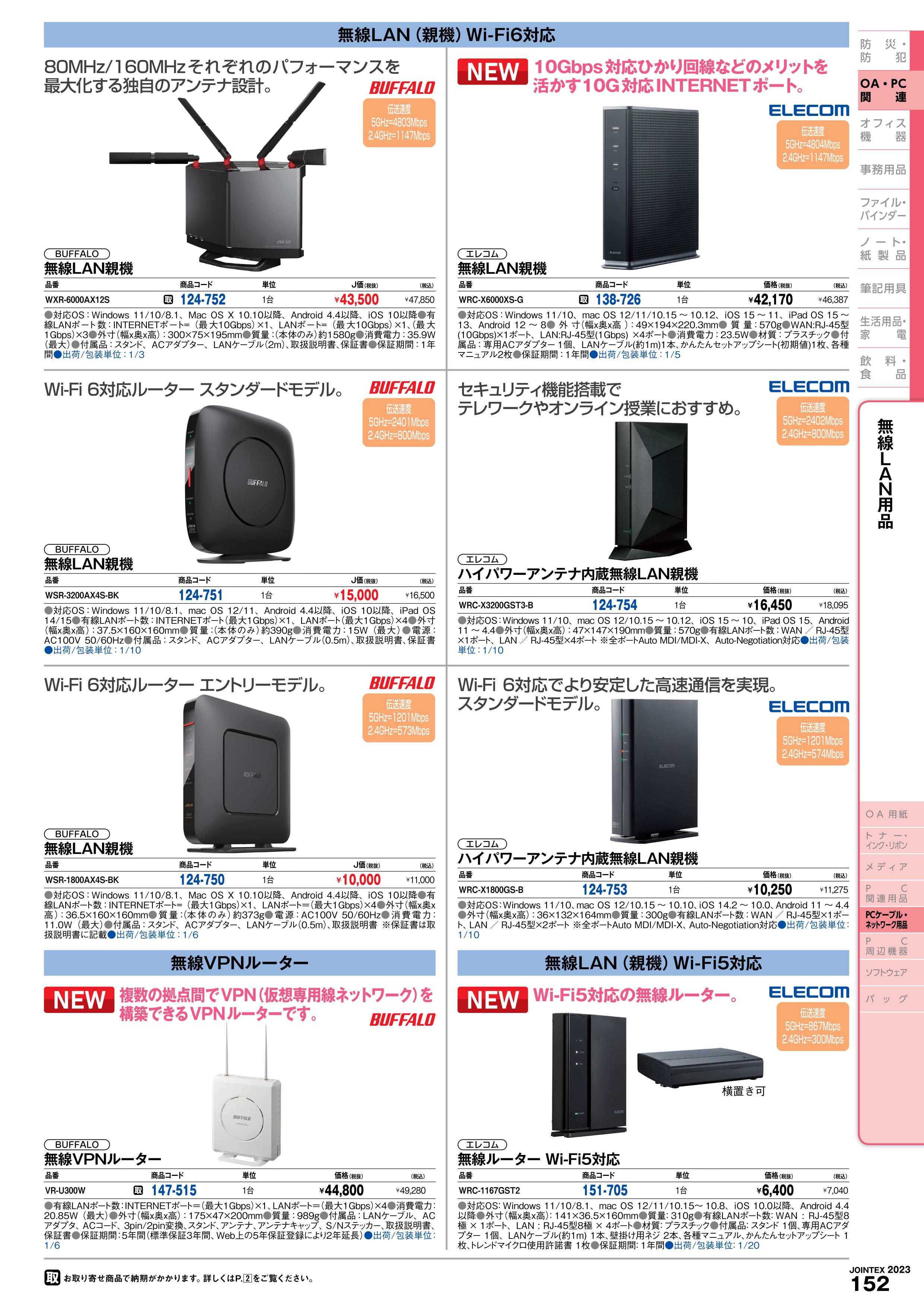 21-28☆P最大26倍☆-無線VPNルーター VR-U300W ＢＵＦＦＡ VR-U300W 品番 jtx 147515-JAN  4981254060841 PCアクセサリー
