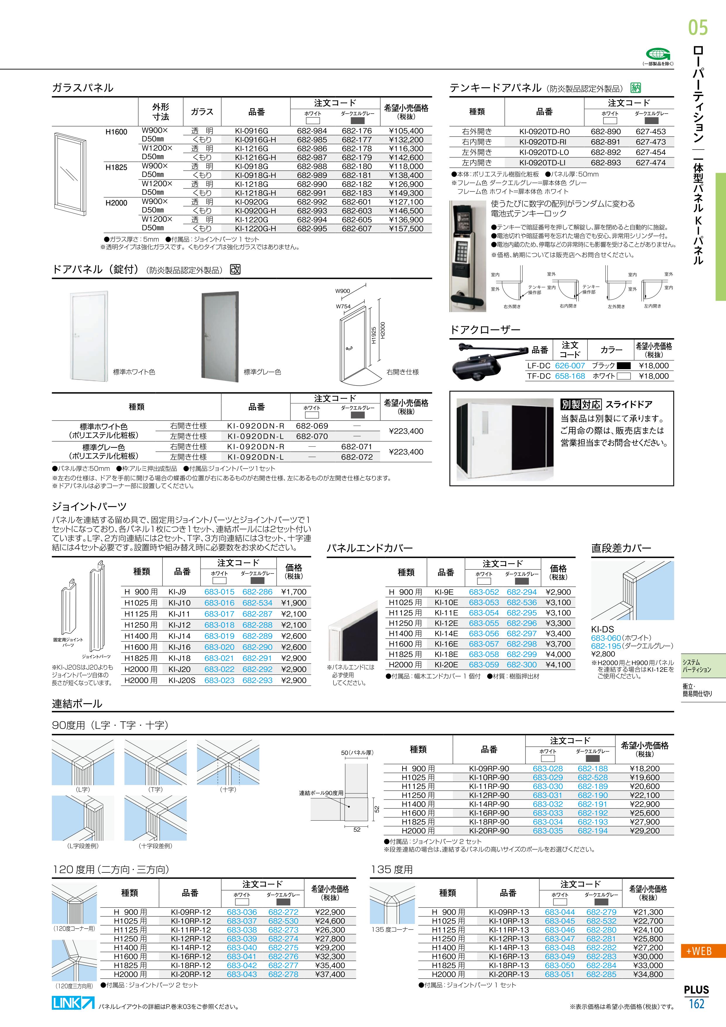 プラス ６８２２５１）ＫＩパネル（ＰＥＴクロス）ＫＩ−０７２０Ｒ