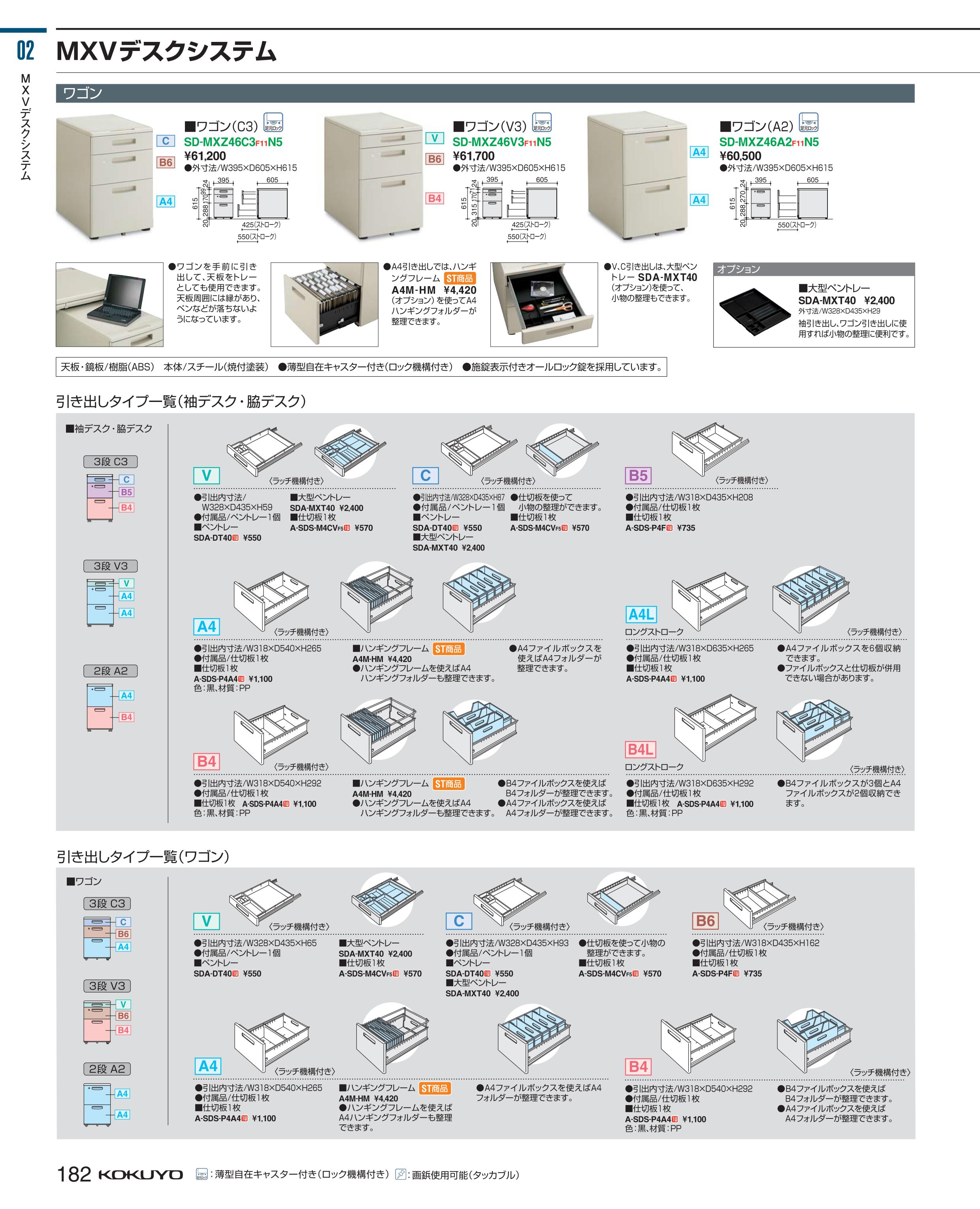 ポイント最大15倍 送料無料 デスク ｍｘ ワゴンｖ３ Sd Mxz46v3f11n5 コクヨ Kokuyo