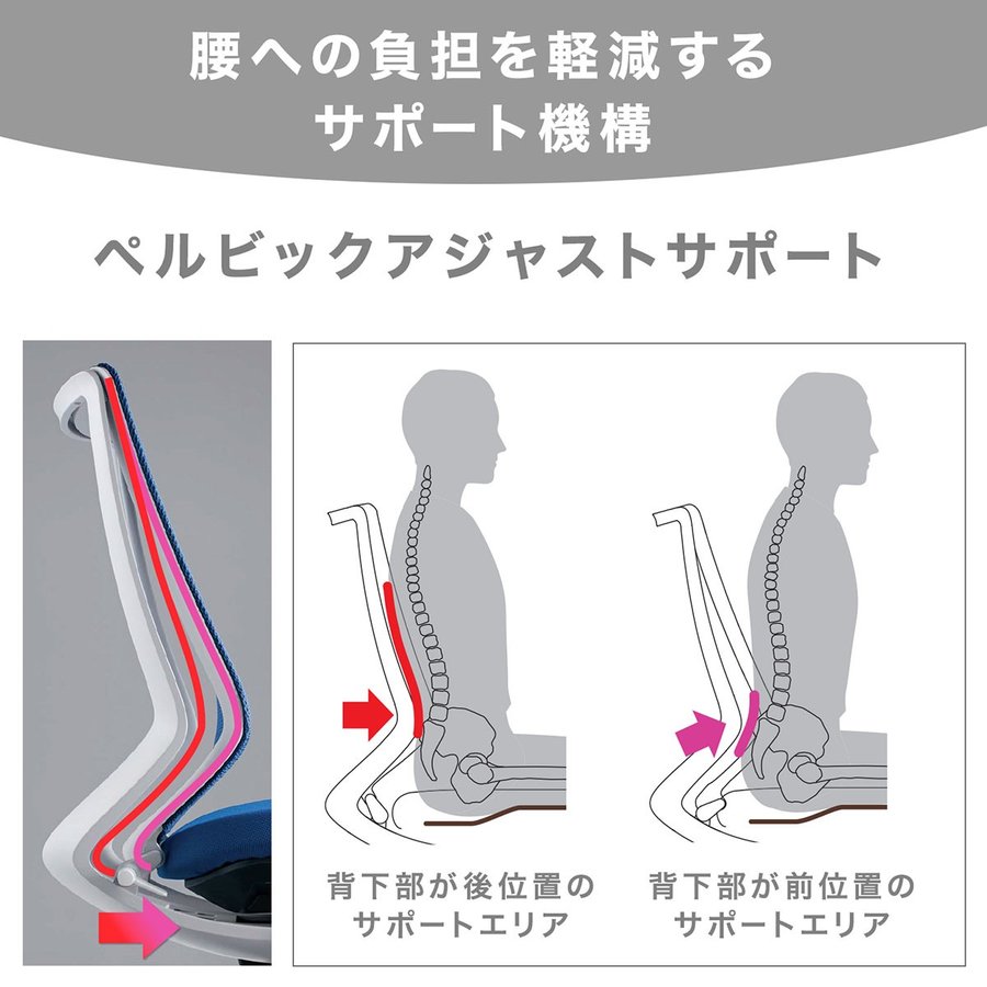 独創的 ポイント最大15倍 送料無料 オフィスチェア デュオラ ハイタイプ Cr Fg3101e1kze3 W コクヨ Kokuyo コクヨ家具 在庫限りセール Bioastratech Com