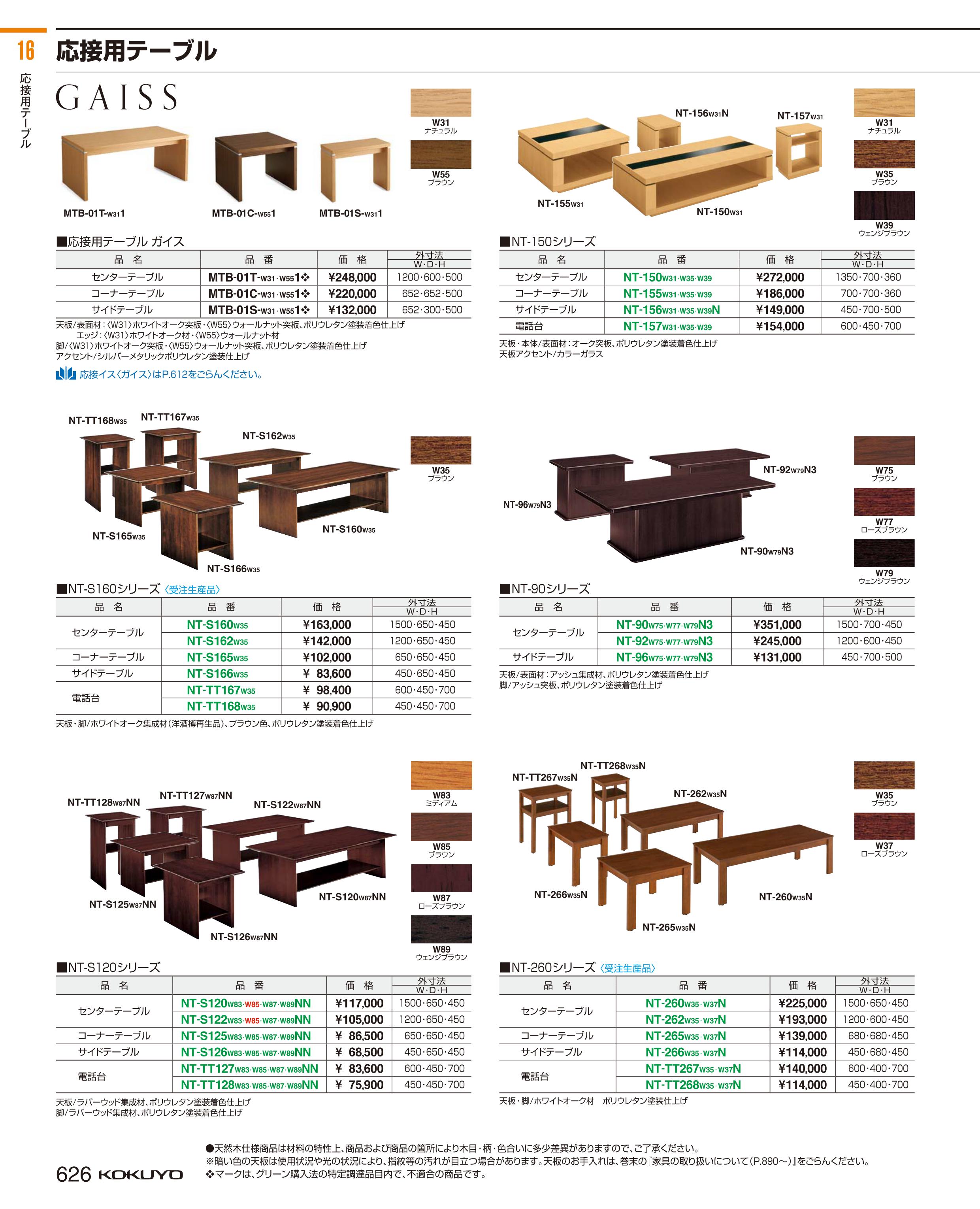 ディズニーコレクション 応接用ＮＴ−Ｓ１２０シリーズ中央テーブル NT