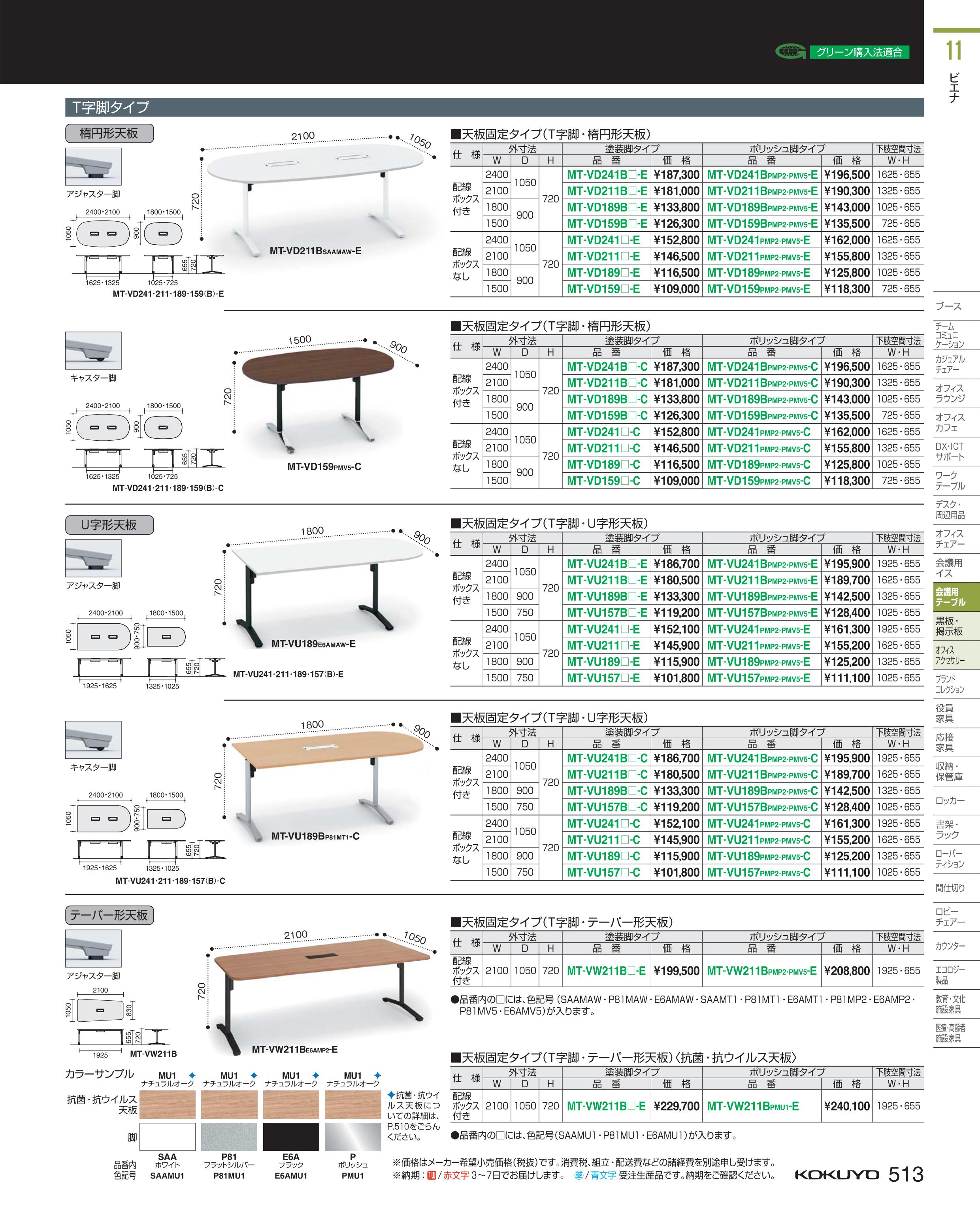 最新品格安 SAKAE/サカエ トレーワゴン TW-5C murauchi.co.jp - 通販