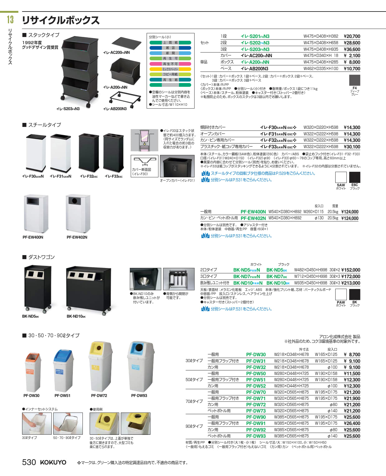 ★尖んがり最大限度16倍★【全国送りとどける可】-  執務室付属品 再利用ボックス席 イレ-S202F4N3  20262969 コクヨ kokuyo -【コクヨ調度品】