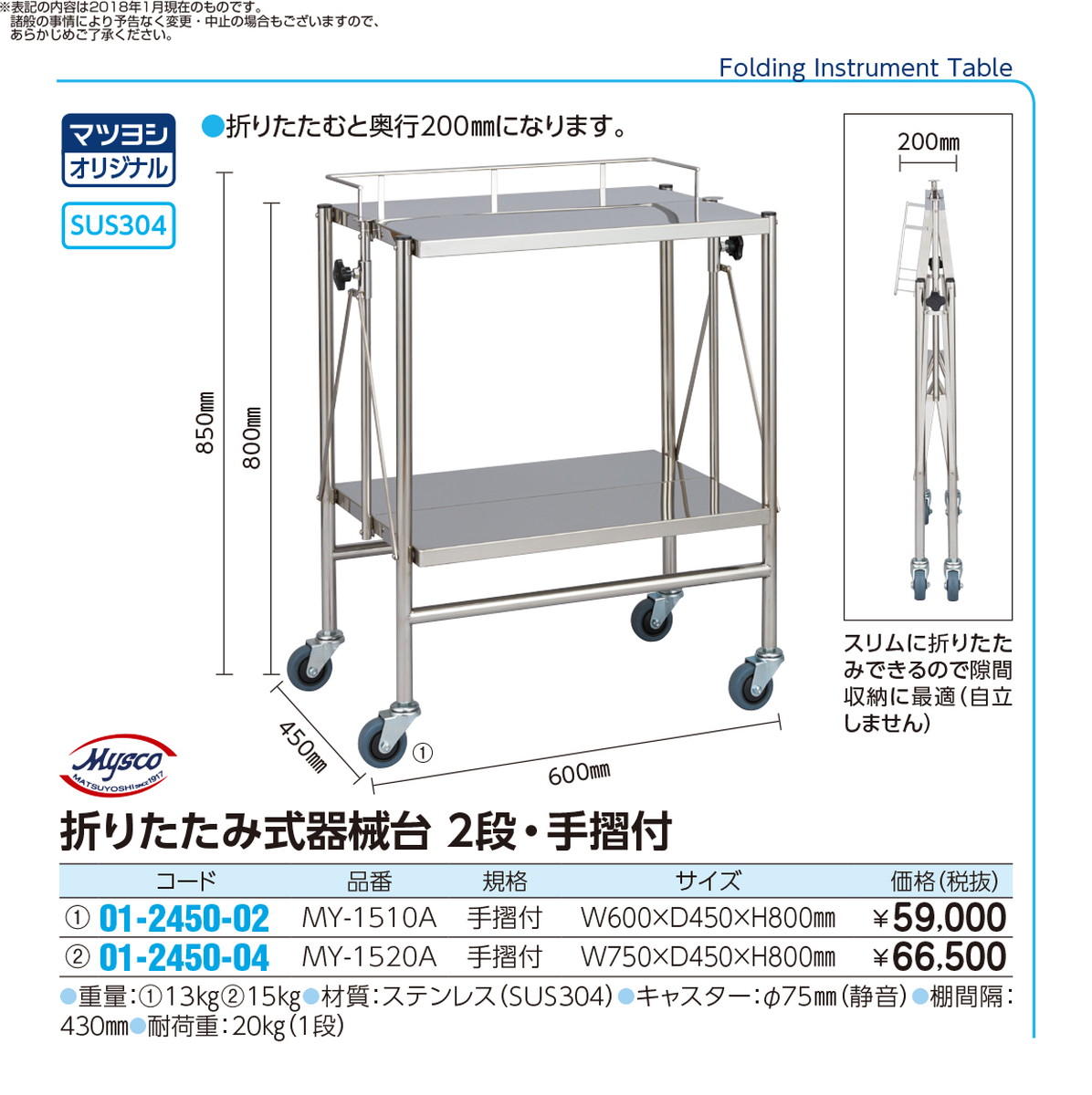 超目玉 ポイント最大15倍 折りたたみ式器械台 手摺付 My 15a 750x450x800 品番 My01 2450 04 1入り ｍｙ医科器機 Jan 配送員設置送料無料 Www Bardet Batiment Velaux Fr