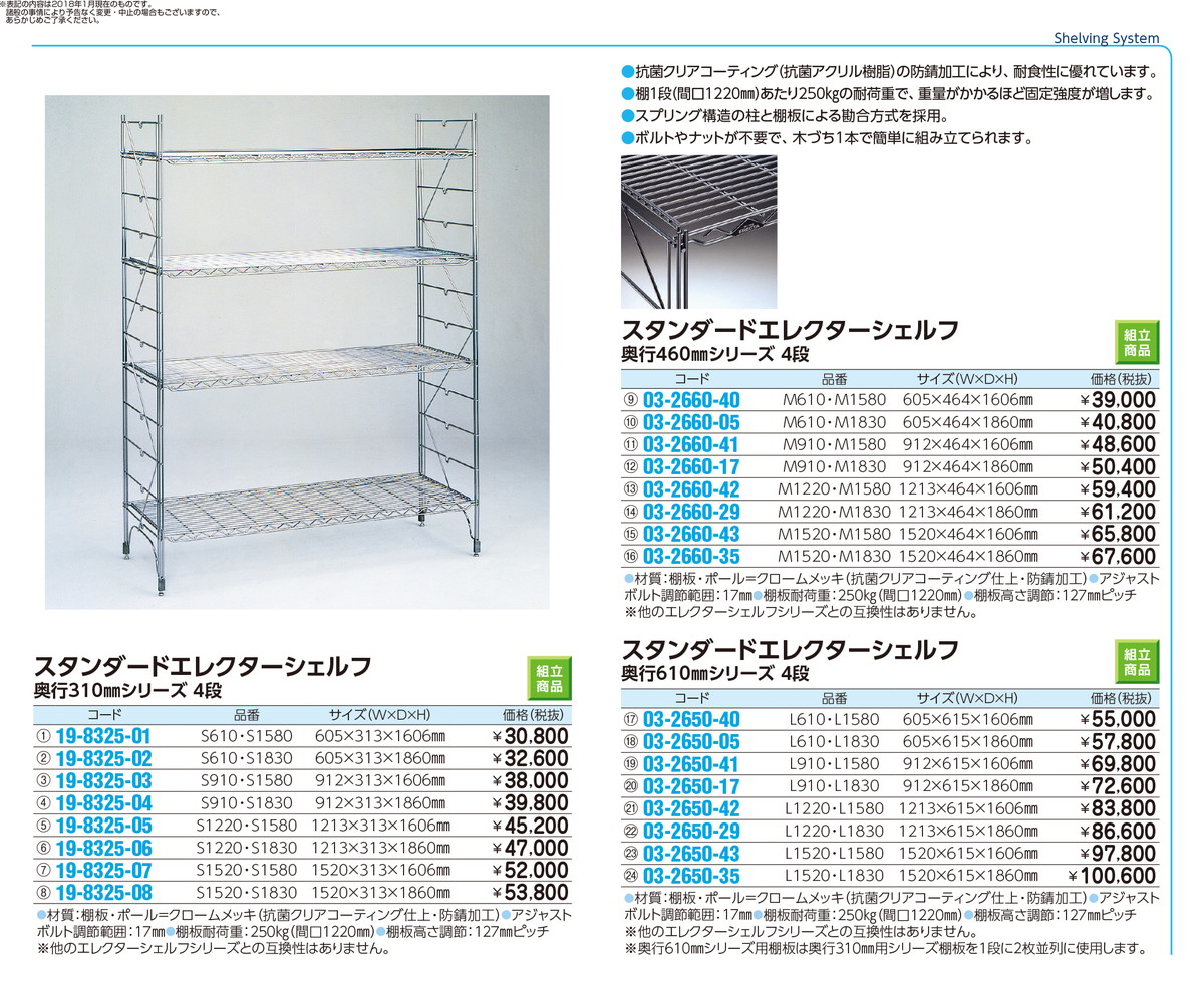 お1人様1点限り 楽天市場 4 23 28 P最大23倍 送料無料 スタンダードエレクターシェルフ４段 M15 M1580 D464 品番 ｍｙ03 2660 43 1入り ｍｙ医科器機 文具の月島堂 楽天市場店 年最新海外 Threesixtywords Com