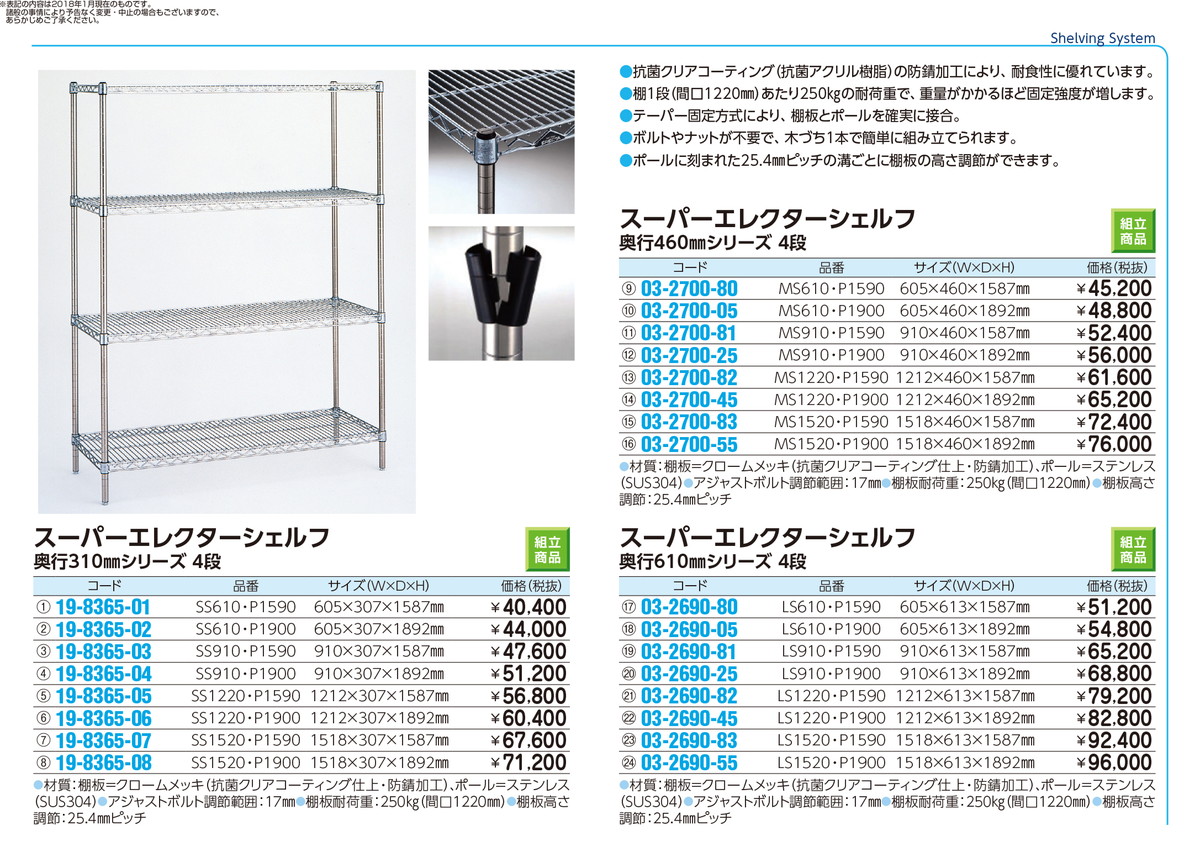 注目の ポイント最大15倍 スーパーエレクターシェルフ４段 Ls910 P1590w D610 品番 ｍｙ03 2690 81 1入り ｍｙ医科器機 文具の月島堂 店 最先端 Apollodiesel Com Br