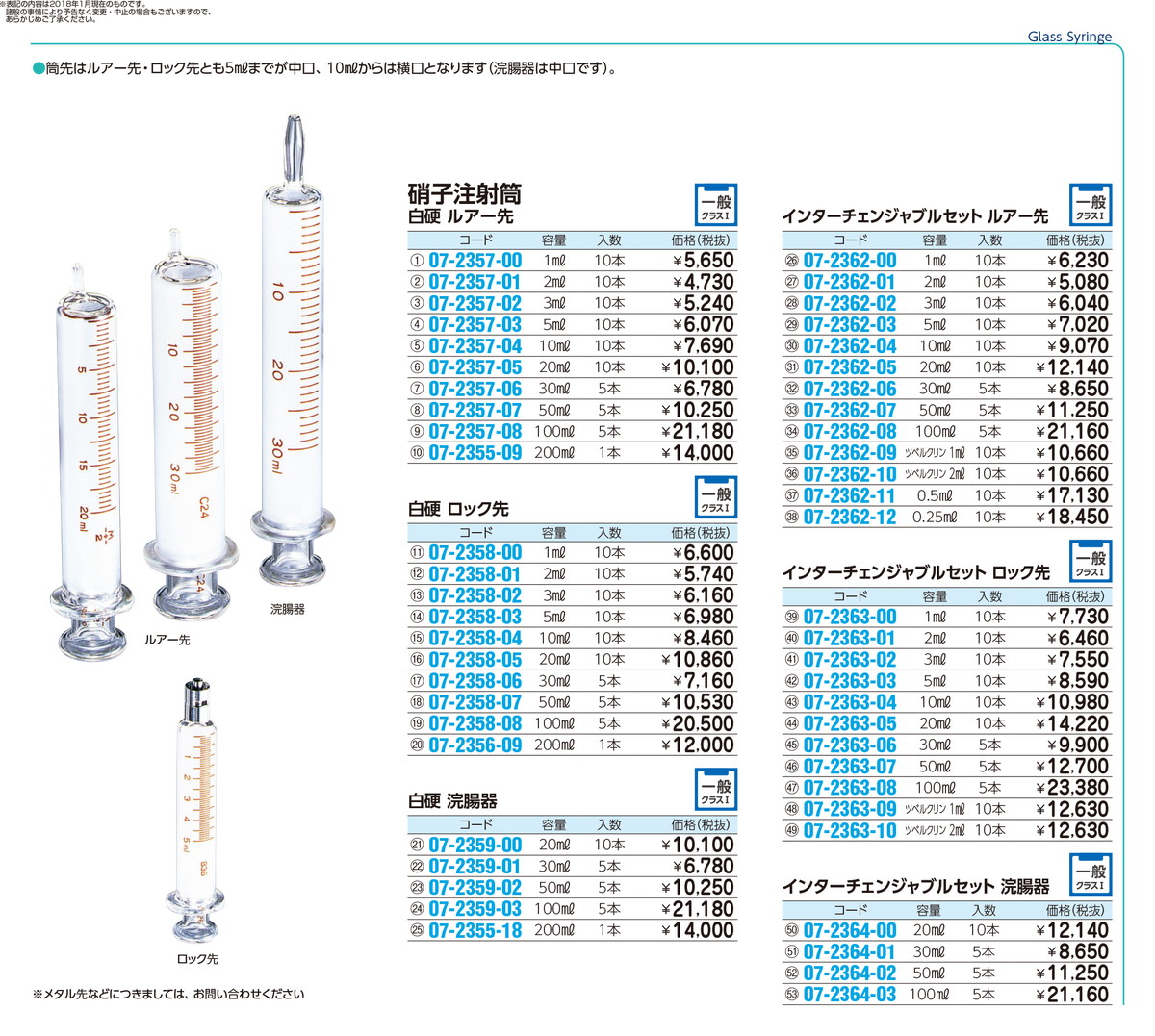 公式の 楽天市場 4 23 28 P最大23倍 全国配送可 インター硝子注射筒 セット ml 10ｲﾘ 品番 My07 2362 05 1入り ｍｙ医科器機 Jan 文具の月島堂 楽天市場店 最終値下げ Www Kioskogaleria Com