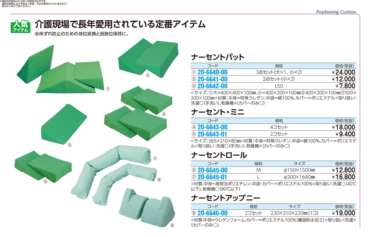 最先端 ポイント最大１６倍 全国配送可 ナーセントロールｍ 品番 My 6645 00 1入り ｍｙ医科器機 Jan w 代引不可 Www Estelarcr Com