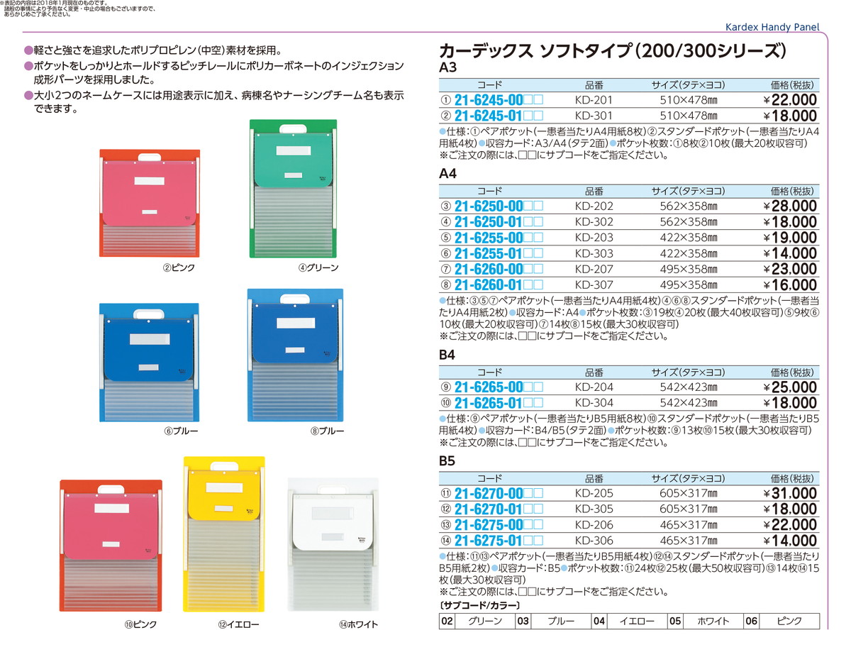 人気no 1 本体 楽天市場 4 23 28 P最大23倍 送料無料 カーデックス２００ Kd 3 品番 ｍｙ21 6255 0003 1入り ｍｙ医科器機 文具の月島堂 楽天市場店 最安値に挑戦 Fcipty Com