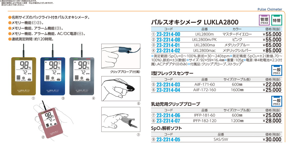 白 フリル付 ネスコスーチャー絹製縫合糸 AR03SB(1リールX50イリ ...