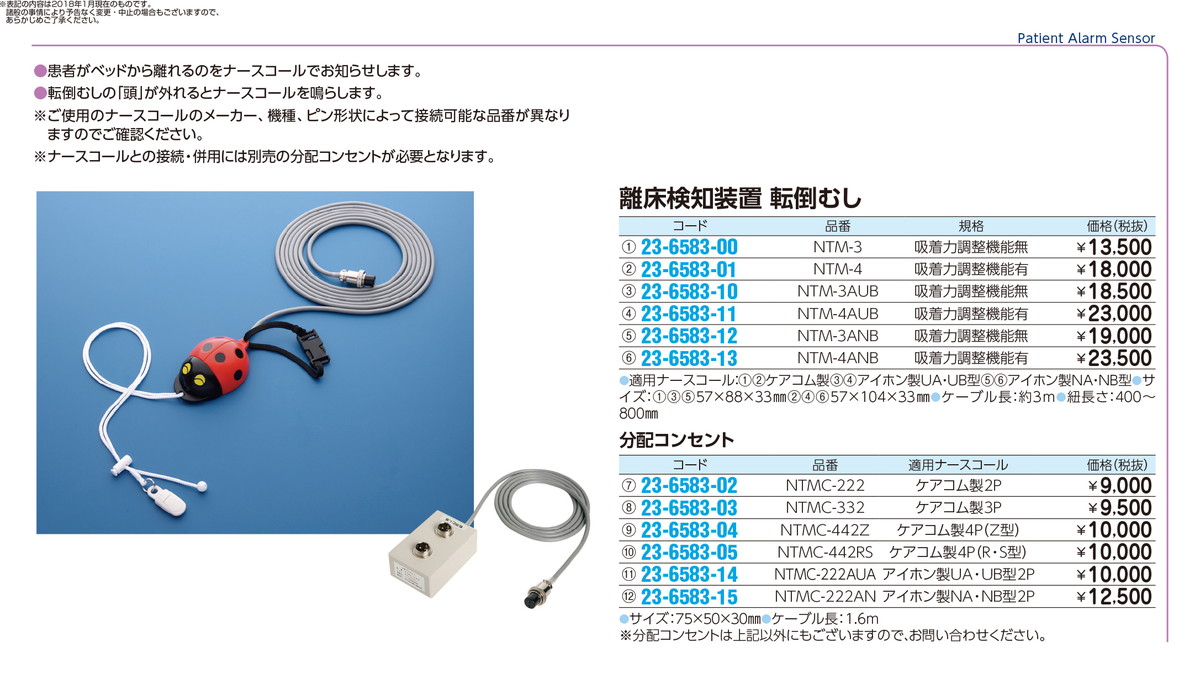 在庫有 楽天市場 ポイント最大15倍 送料無料 離床検知装置 転倒むし 753 Ntm 4anb 品番 My23 65 13 1入り ｍｙ医科器機 Jan 文具の月島堂 楽天市場店 最新コレックション Lionmebel Com