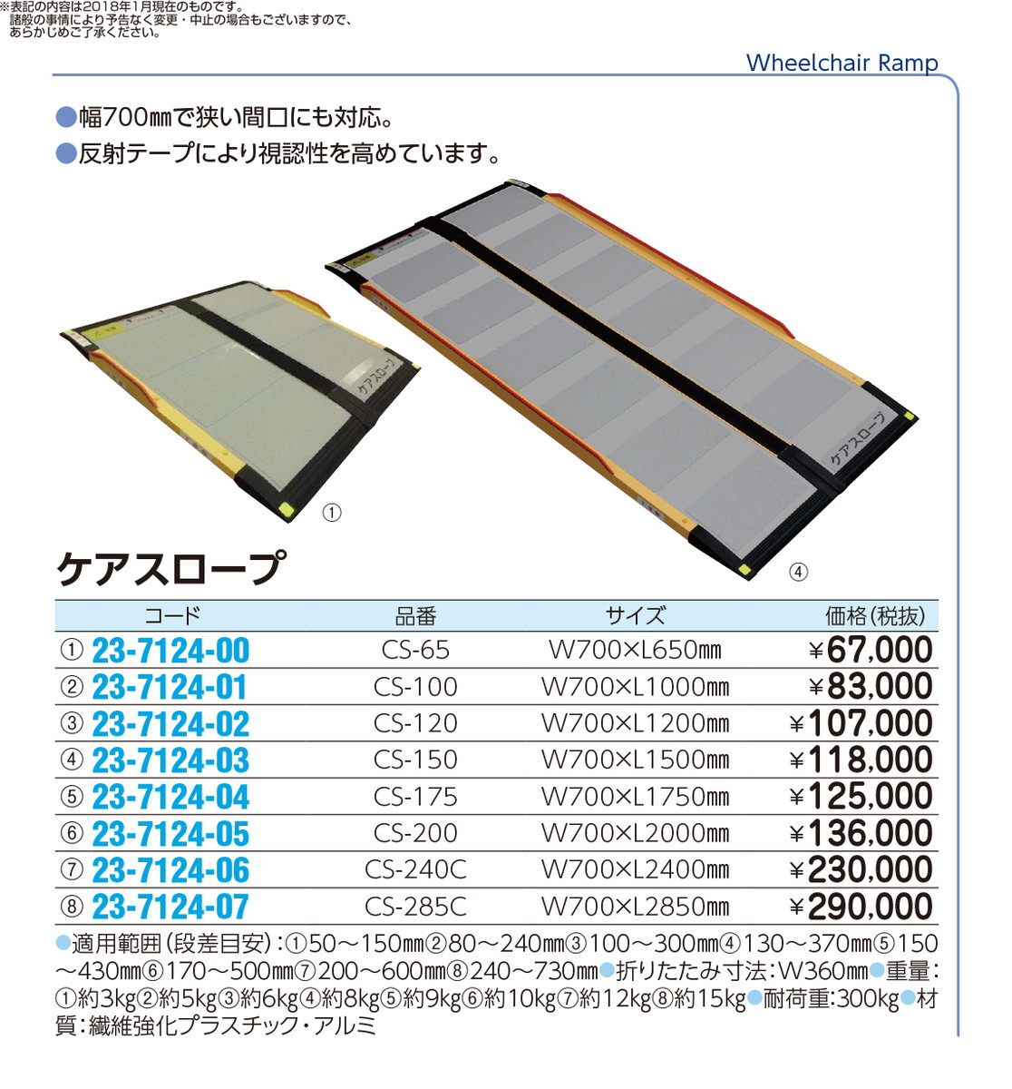 洗濯機可 ケアスロープ CS-100(W700XL1000MM) 23-7124-01 1入り | www