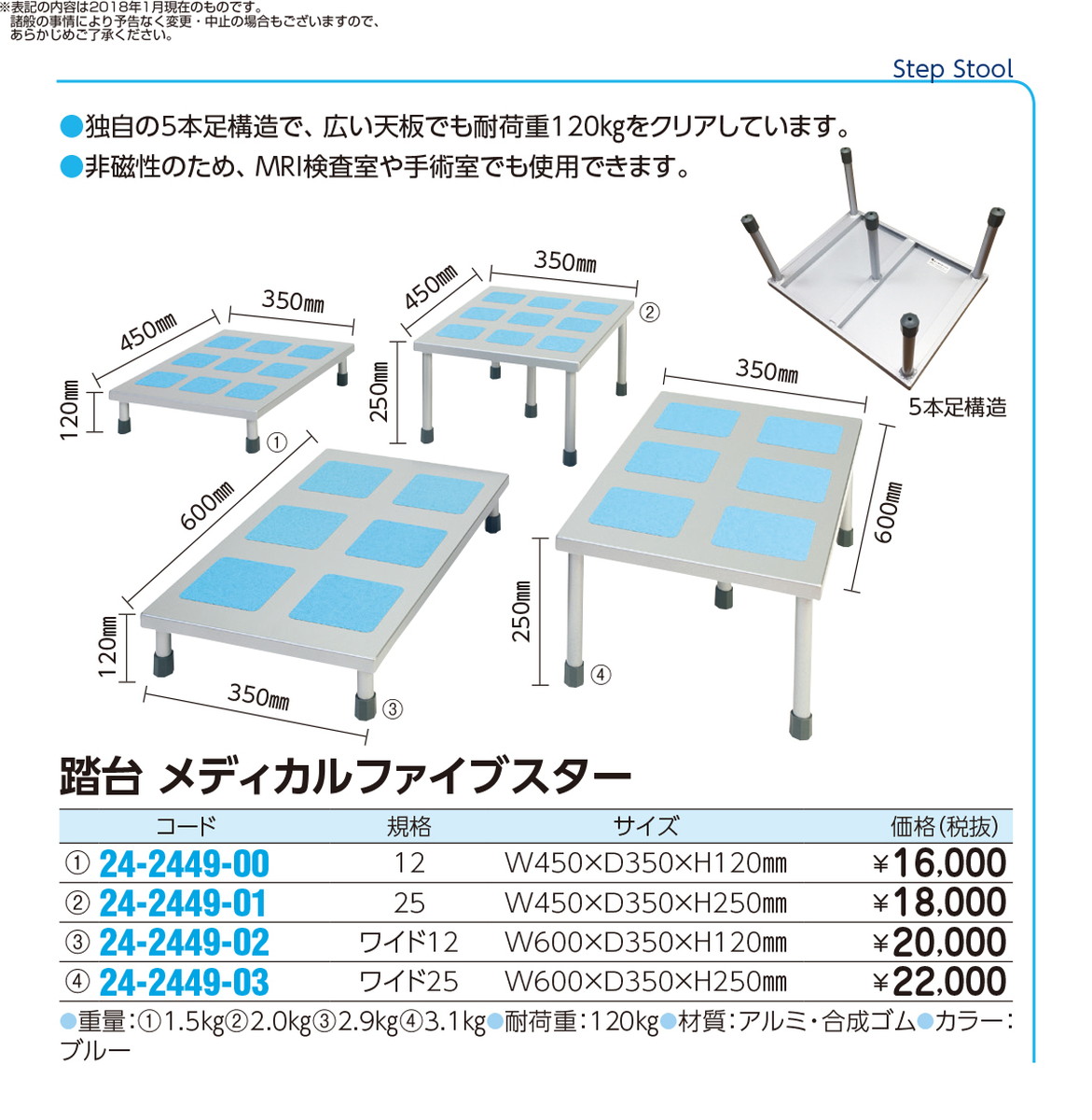 期間限定送料無料 楽天市場 4 23 28 P最大23倍 送料無料 踏台 メディカルファイブスター ﾜｲﾄﾞ25cm 品番 My24 2449 03 1入り ｍｙ医科器機 Jan 文具の月島堂 楽天市場店 レビューで送料無料 Bolshakova Interiors Com