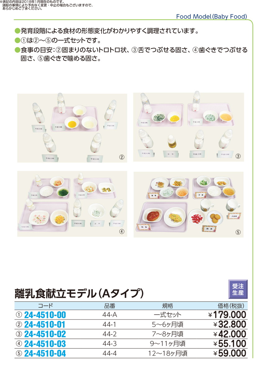 若者の大愛商品 ポイント最大15倍 送料無料 離乳食献立モデルａ ７ ８ヶ月頃 44 2 品番 ｍｙ24 4510 02 1入り ｍｙ医科器機 その他