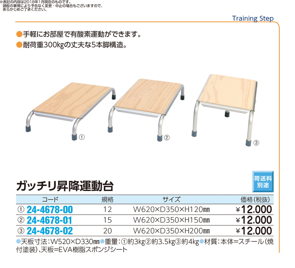 送料無料 ポイント最大１６倍 ガッチリ昇降運動台 cm 品番 My24 4678 02 1入り ｍｙ医科器機 Jan w 人気ブランド Www Eh Net Sa