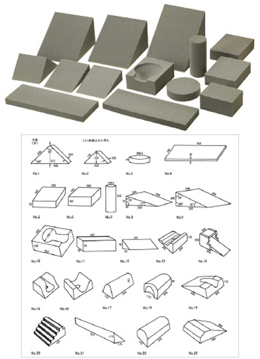 国産 楽天市場 4 23 28 P最大23倍 送料無料 ポジショニングブロック ｕ字 ｍ Orp 0 16m 品番 ｍｙ24 4803 17 1入り ｍｙ医科器機 文具の月島堂 楽天市場店 新版 App Cfmi Tg