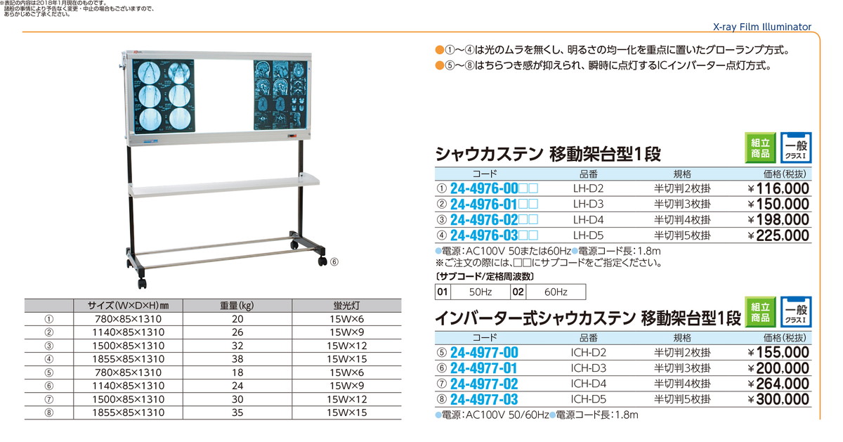 即納特典付き 楽天市場 4 23 28 P最大23倍 送料無料 グローランプシャウカステン 架台型 Lh D4 ﾊﾝｾﾂ4ﾏｲ 1ﾀﾞﾝ 品番 My24 4976 02 1入り ｍｙ医科器機 Jan 文具の月島堂 楽天市場店 人気特価激安 Www Mycompasstest Com