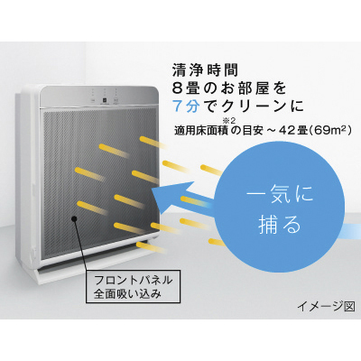 全品送料無料 ポイント最大14倍 -三菱 空気清浄機 MA-PV90A-S ｼﾙﾊﾞｰ 品番