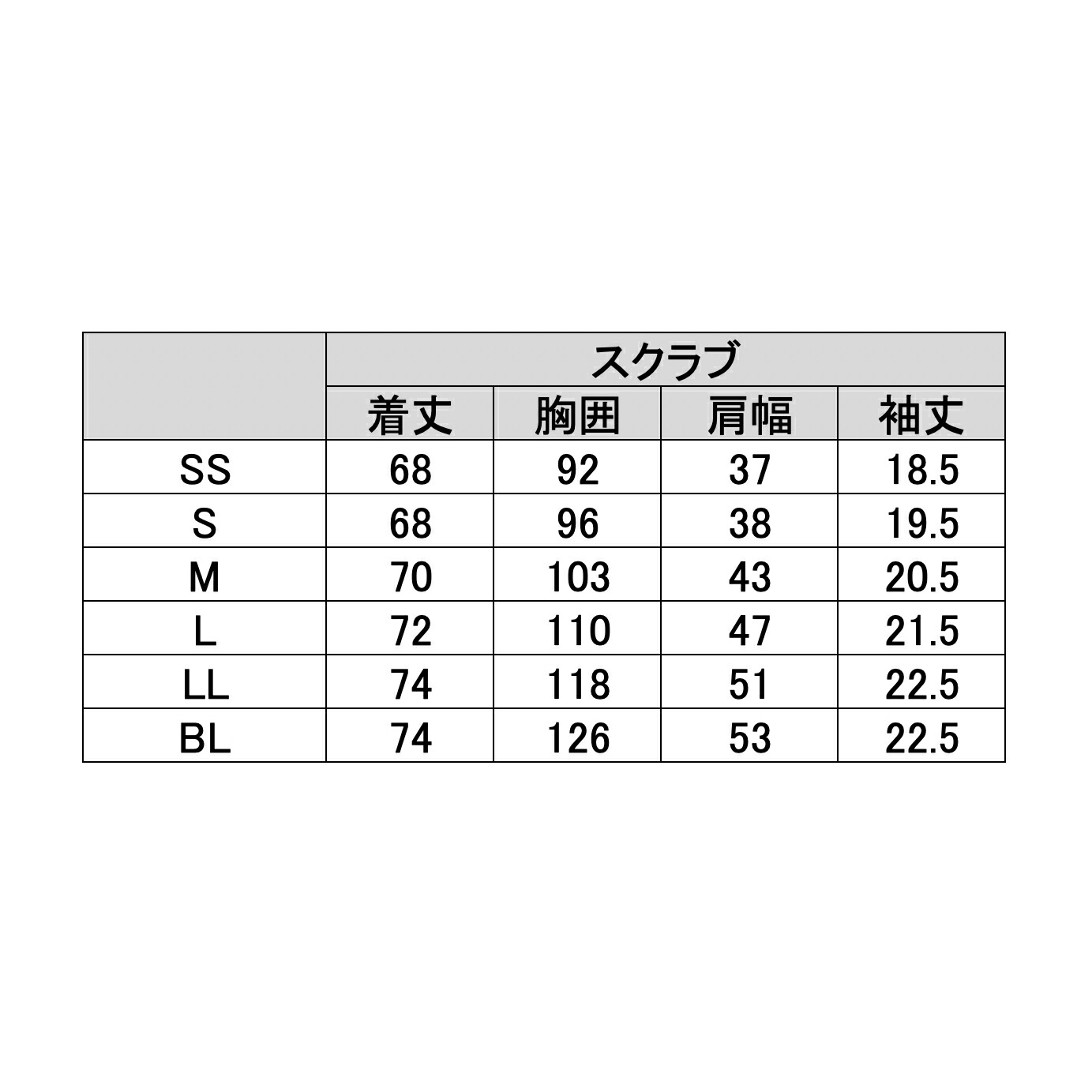 いまだけ ポイント最大14倍 男女兼用スクラブ Lx 4092 L 品番 My24 6984 0302 1入り Jan ブランドのギフト