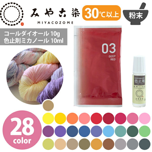 ECOA-SET