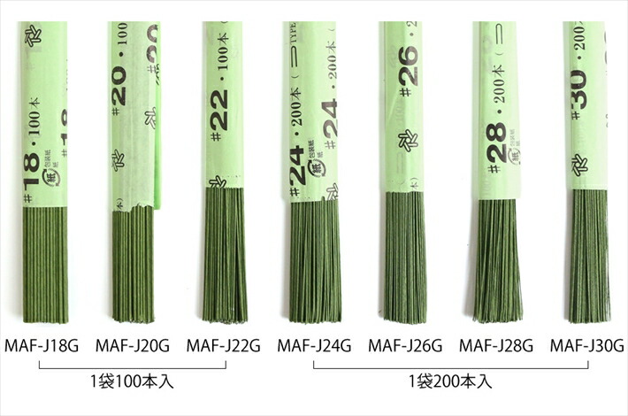楽天市場 1 2mm 地巻ワイヤー グリーン 18 太さ1 2mm 全長36cm 100本入 つくる楽しみ フラワーアレンジ 手芸材料の専門店 つくる楽しみ