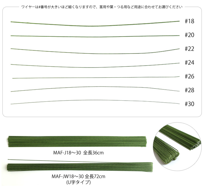 楽天市場 1 2mm 地巻ワイヤー グリーン 18 太さ1 2mm 全長36cm 100本入 つくる楽しみ フラワーアレンジ 手芸材料の専門店 つくる楽しみ