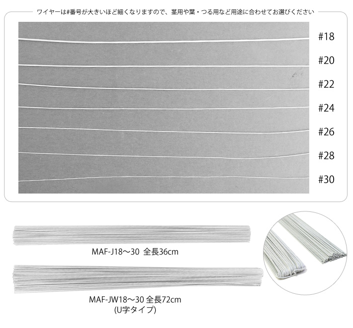 楽天市場 0 7mm 地巻ワイヤー ホワイト 22 太さ0 7mm 全長36cm 100本入 つくる楽しみ フラワーアレンジ 手芸材料の専門店 つくる楽しみ