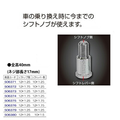 【ノブ出品】 楽天市場】【激安】ノブ買い替えに待った☆【JET口径変換アダプター