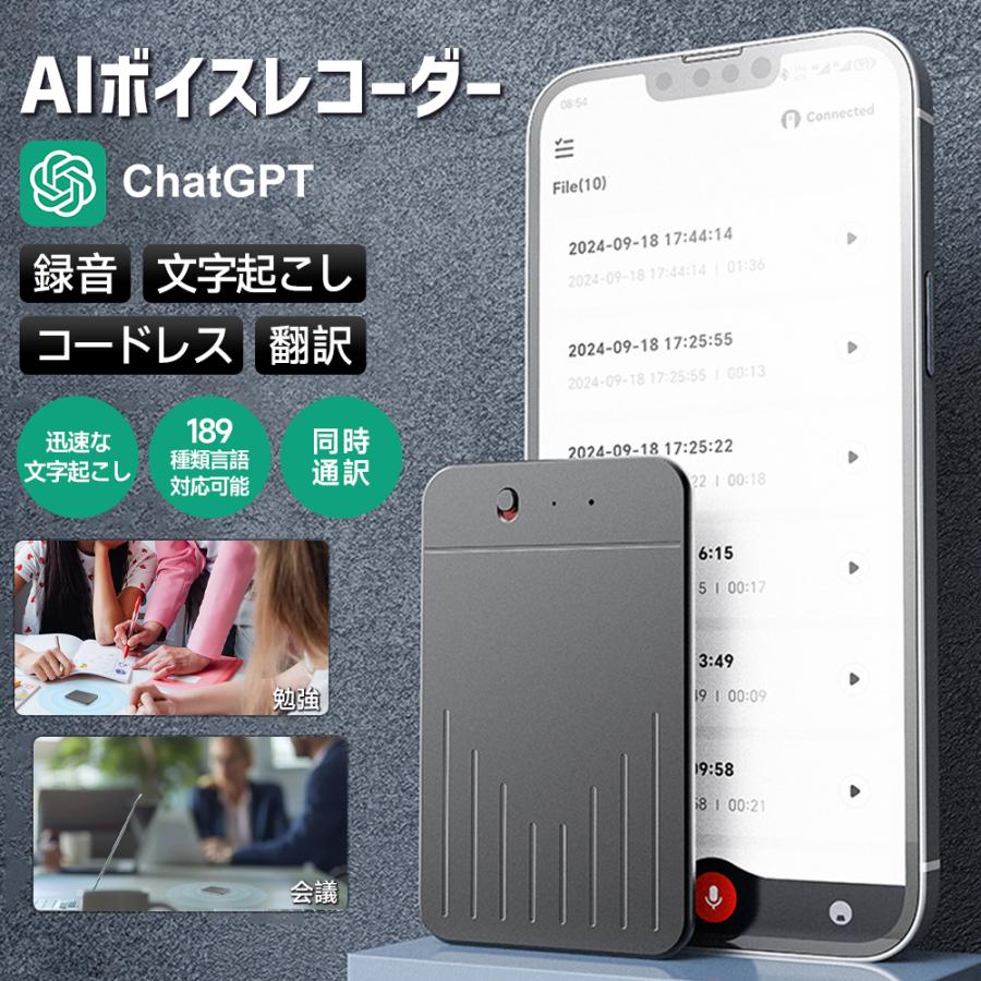 自動小銃概要を述べる ボイスレコーダー 肝ったま軍用地図 文字記号起こし 円卓会議/仕立て上げる/議事録 持ちはこぶ/パソコン相応う Bluetooth繋ぎ合わせる 吹き込み機 ChatGPT提携 音吐