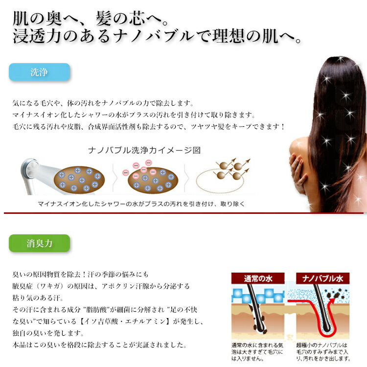 【送料無料】ドロップミストナノバブルシャワーナノフェミラス【美容室シャワーマイクロバブルシャワーヘッド赤ちゃんピュアブル】【プロ用美容室専門店クリスマスプレゼントプチギフト贈り物ギフト誕生日つや髪美肌研究SHOP】