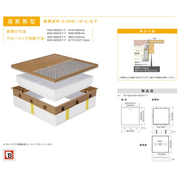 法人専用品 Joto 高気密型床下点検口 高断熱型 タ ークフ ラウン Spf R60f12 2 Db 1セット Mergertraininginstitute Com 法人専用品 Joto 高気密型床下点検口 高断熱型 タ ークフ ラウン Spf R60f12 2 Db 1セット Mergertraininginstitute Com