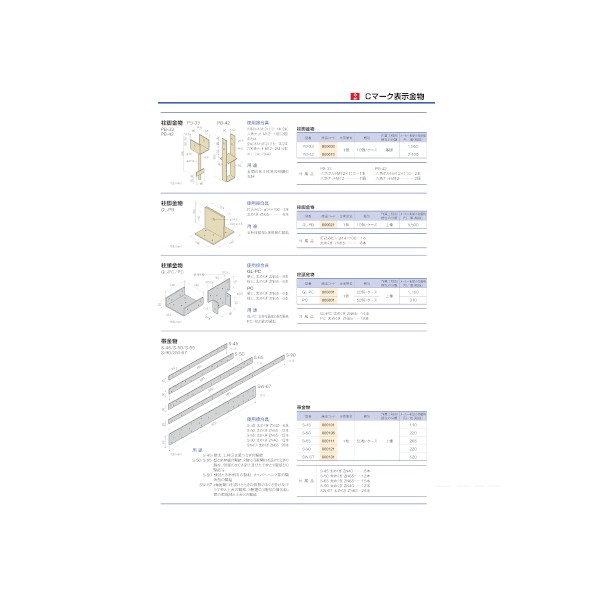 BX Kaneshin 柱脚金物 PB-42 10個 DIY・工具 | crenteria.com